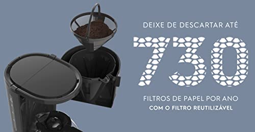 Cafeteira Elétrica Electrolux 15 Xícaras Efficient (ECM10)